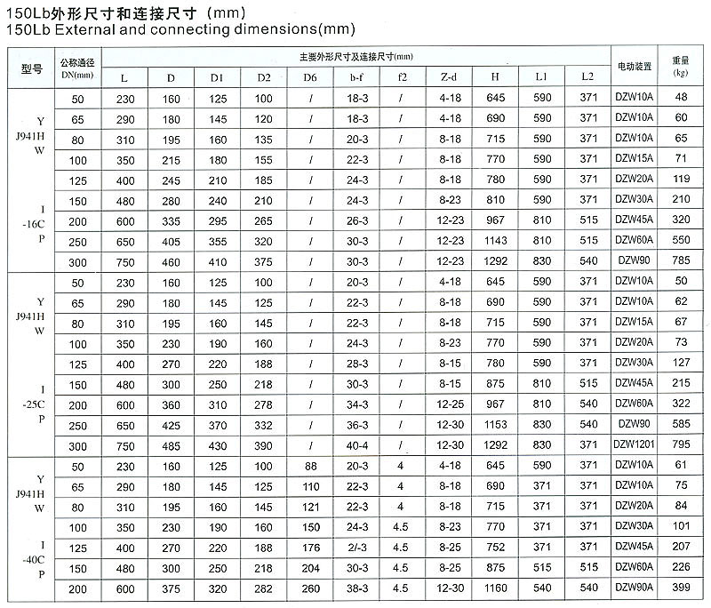 J941H/Y/W P늄ӽֹy
