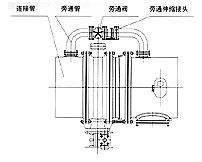 CD7Q41Xˮ݆C(j)yTb