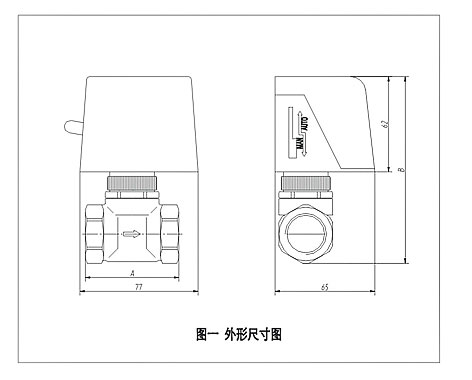 ZYFTwʽ늄y