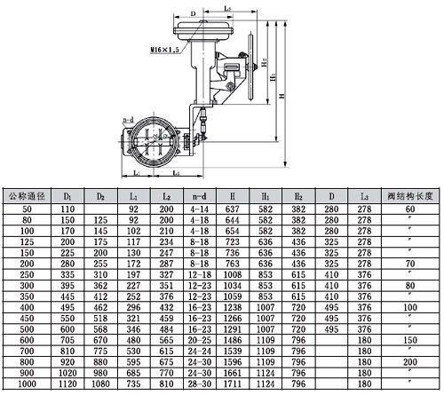 Z(MA/SC)W-6(B/k)͚(dng){(dio)(ji)y
