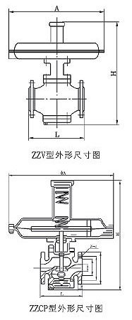 ZZCP(N)-1ʽ{(dio)(ji)y/ZZVʽ΢{(dio)(ji)y